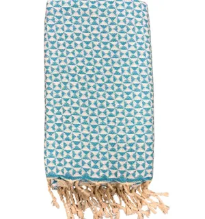 Jeté papillon bleu azur - Jeté de canapé